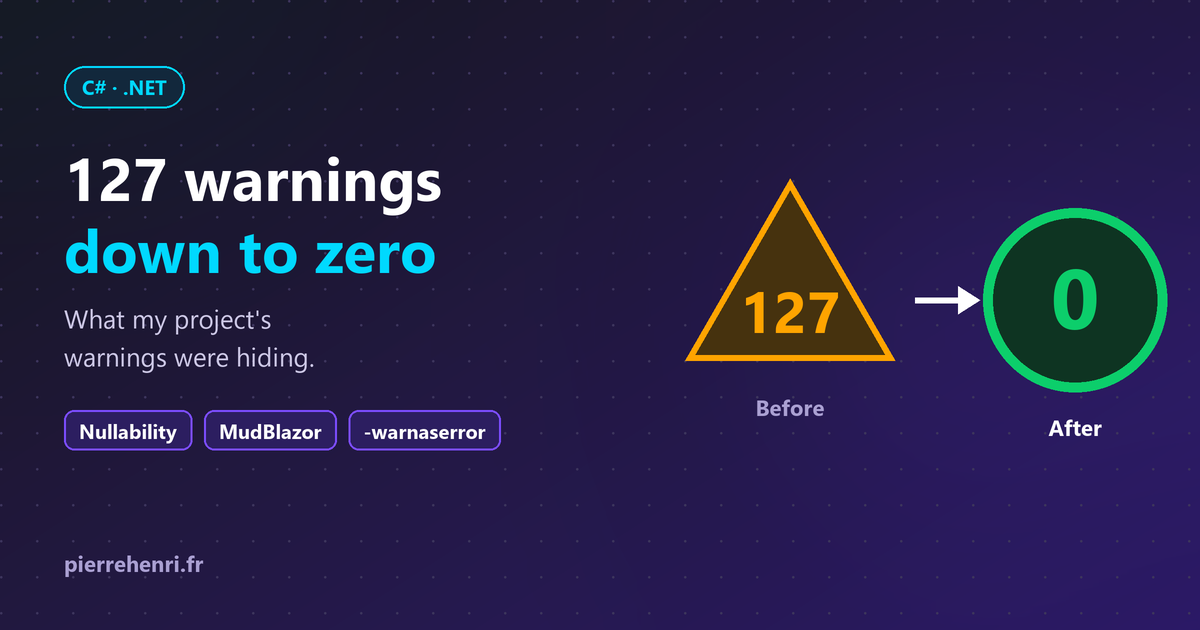 From 127 warnings to zero: what my .NET project's warnings were hiding
